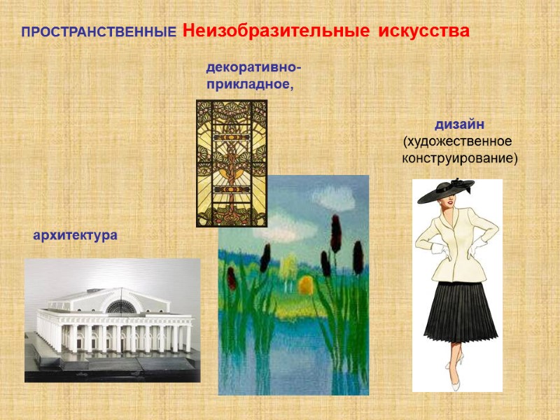 ПРОСТРАНСТВЕННЫЕ Неизобразительные искусства  дизайн (художественное  конструирование) . архитектура  декоративно- прикладное,